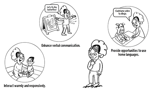 Connecting with Dual Language Learners main image