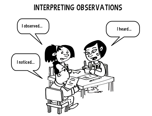 Interpreting Observations main image
